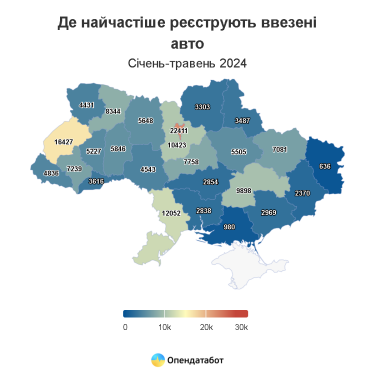 Фото 4 — Які ввезені з-за кордону авто купують українці