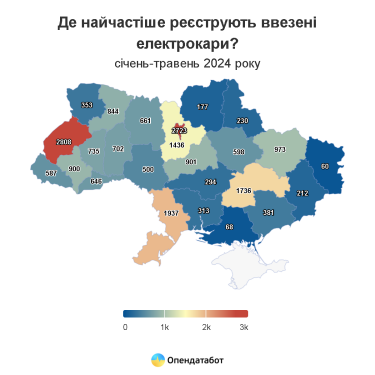 Фото 4 — Попит на електрокари серед українців виріс у 2,1 рази: найчастіше купують Tesla