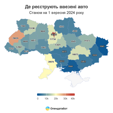 Фото 2 — Названа найпопулярніша серед українців марка авто