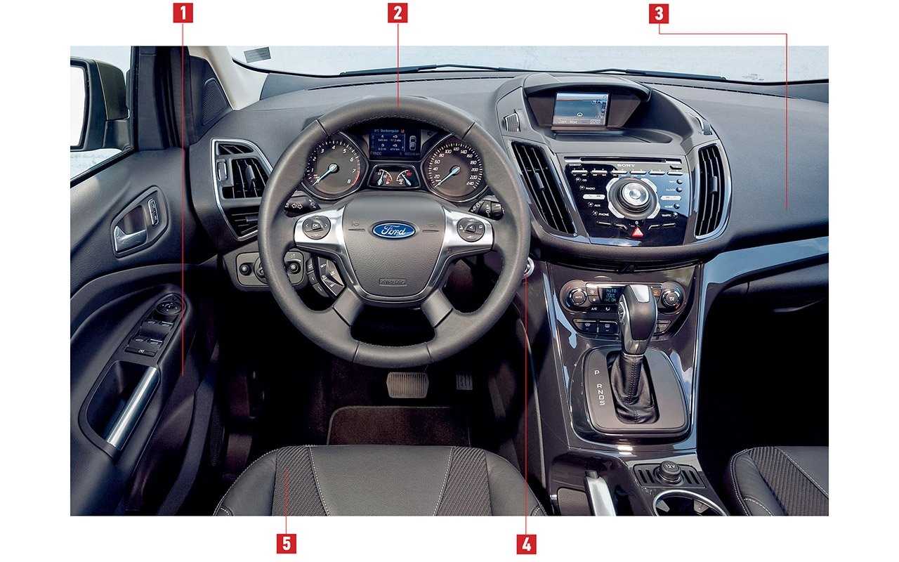 Устранение перегрева АКПП на Ford Kuga