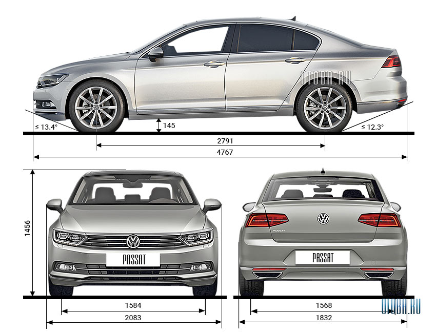 Volkswagen Passat B8 — технічні характеристики та комплектації